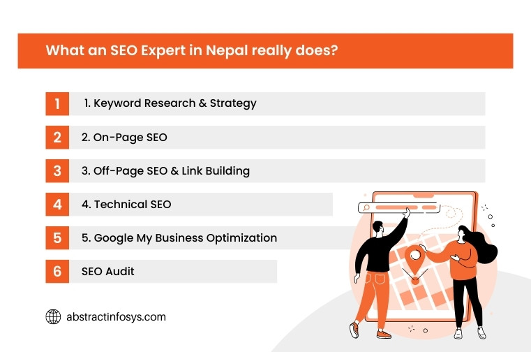 What does SEO expert in Nepal do for businesses